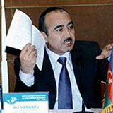 Ali M. Hasanov