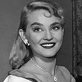 Diane Cilento