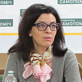Oksana Syroyid