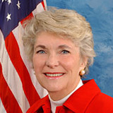 Sue W. Kelly